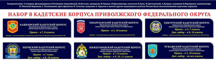 ИНФОРМАЦИЯ о наборе воспитанников в кадетские корпуса  Приволжского федерального округа.